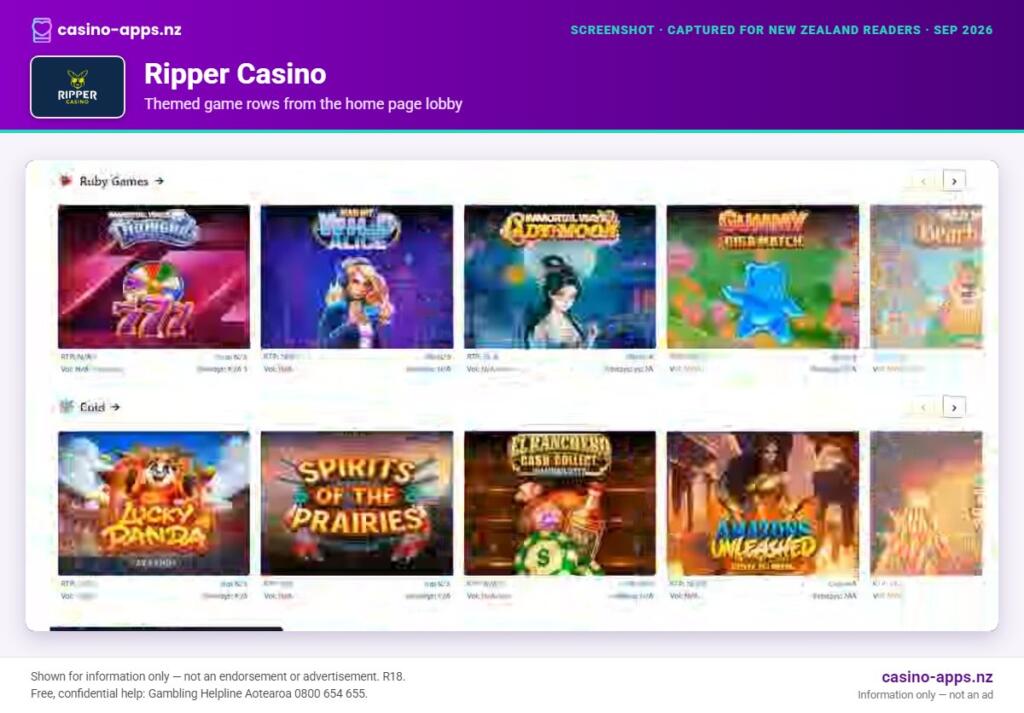 Ripper Casino home page section showing what the casino offers, captured for New Zealand players (September 2026)