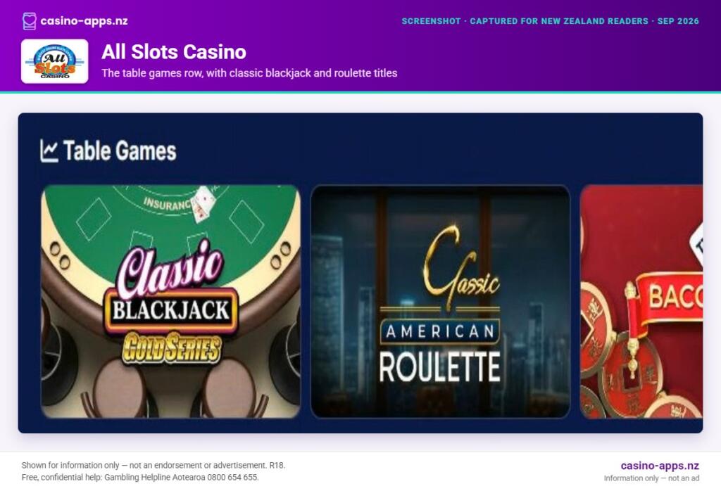 All Slots Casino home page section showing what the casino offers, captured for New Zealand players (September 2026)
