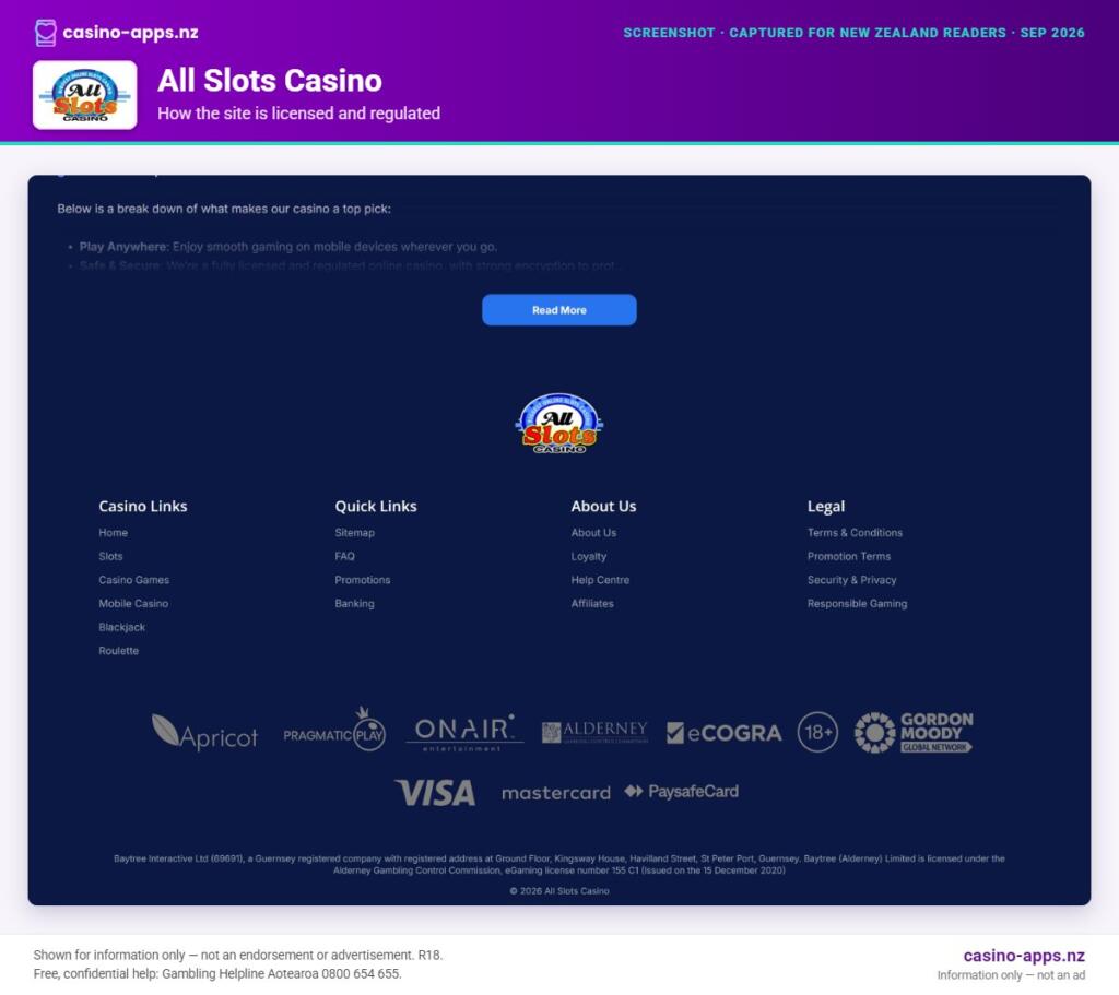 All Slots Casino licensing and regulatory details, reviewed for New Zealand players (September 2026)