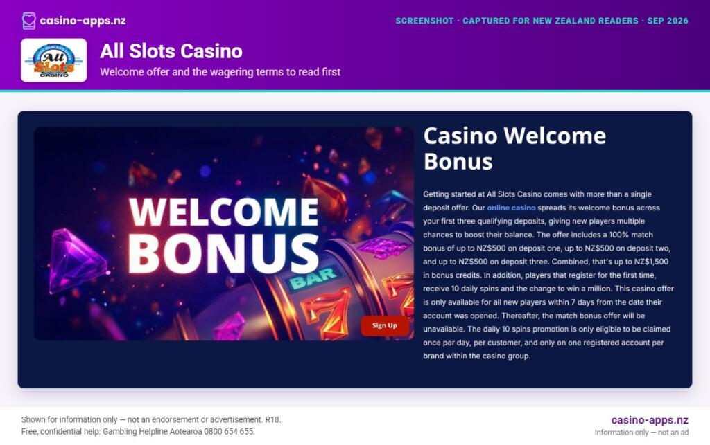 All Slots Casino welcome bonus and wagering terms, explained for New Zealand players (September 2026)
