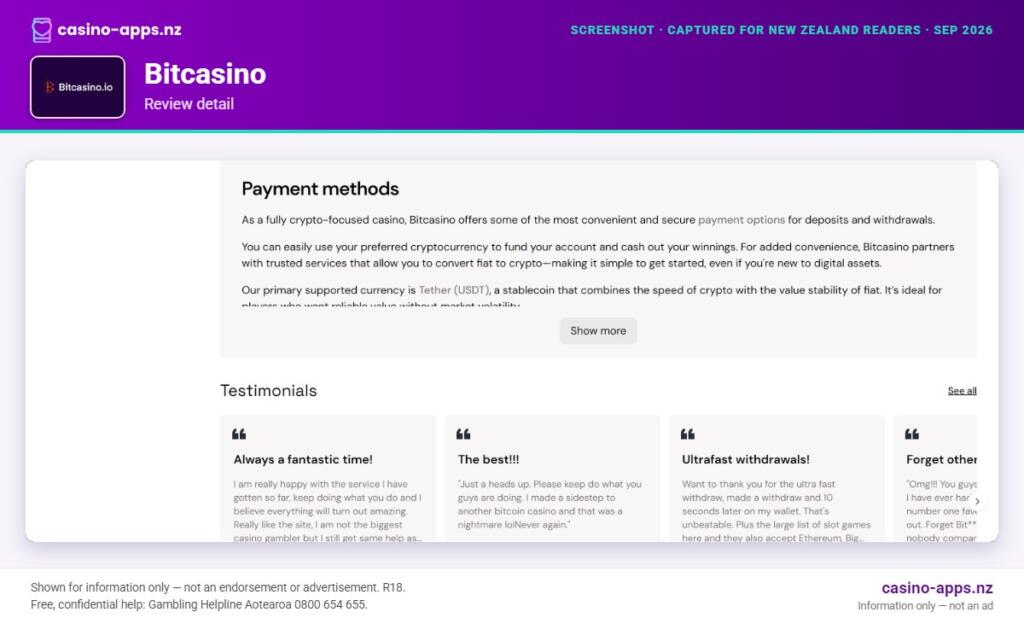 Bitcasino detail, reviewed for New Zealand players (September 2026)