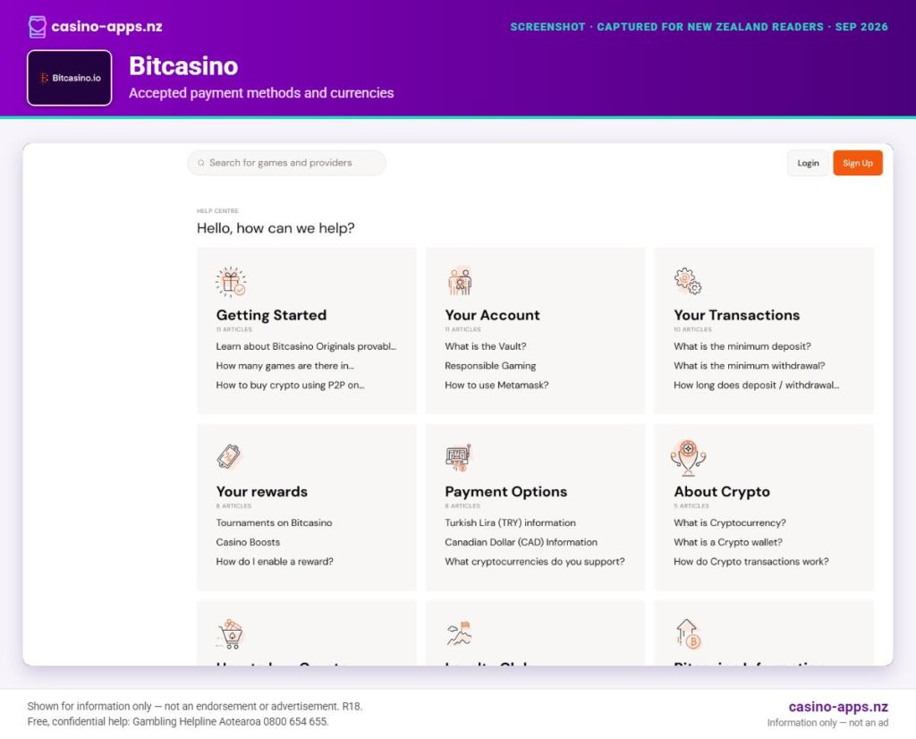 Bitcasino payment methods and currency options for New Zealand players (September 2026)