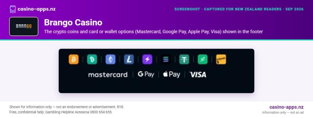 Brango Casino payment options shown on its website, captured for New Zealand players (September 2026)