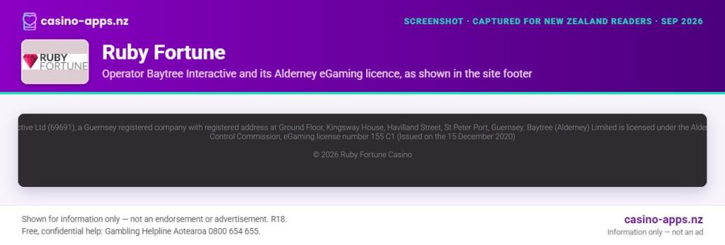 Ruby Fortune licence and operator details shown on its website, reviewed for New Zealand players (September 2026)