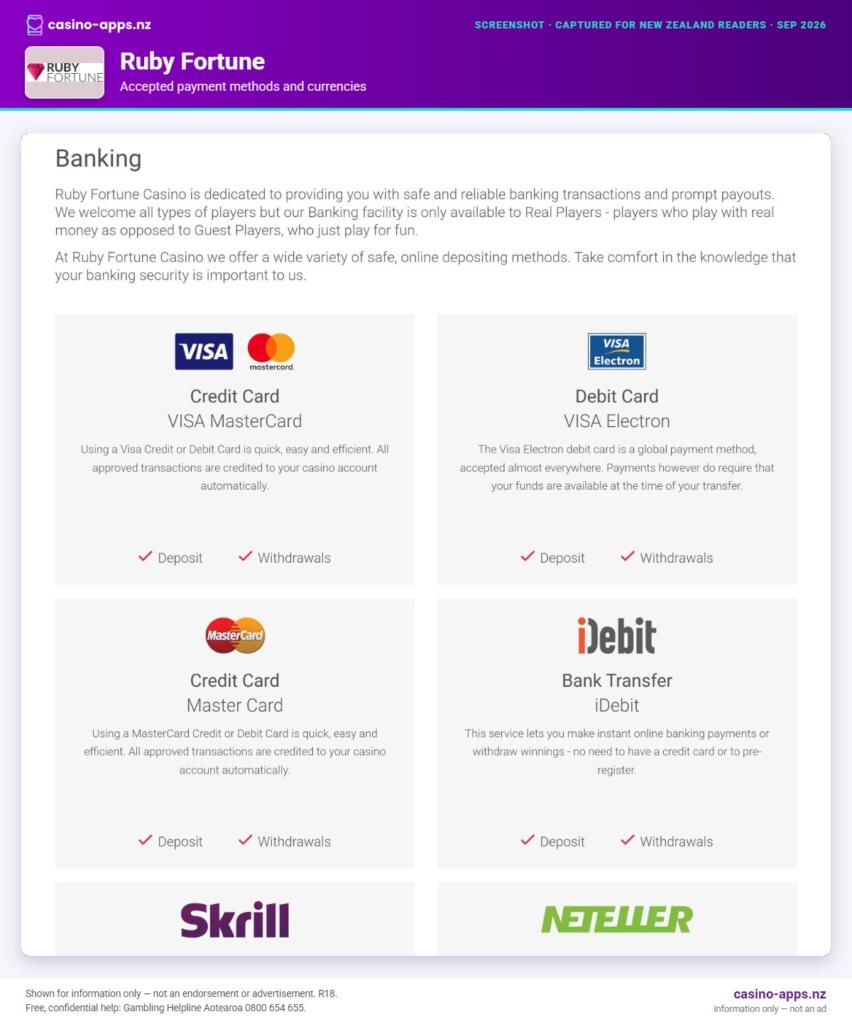 Ruby Fortune payment methods and currency options for New Zealand players (September 2026)