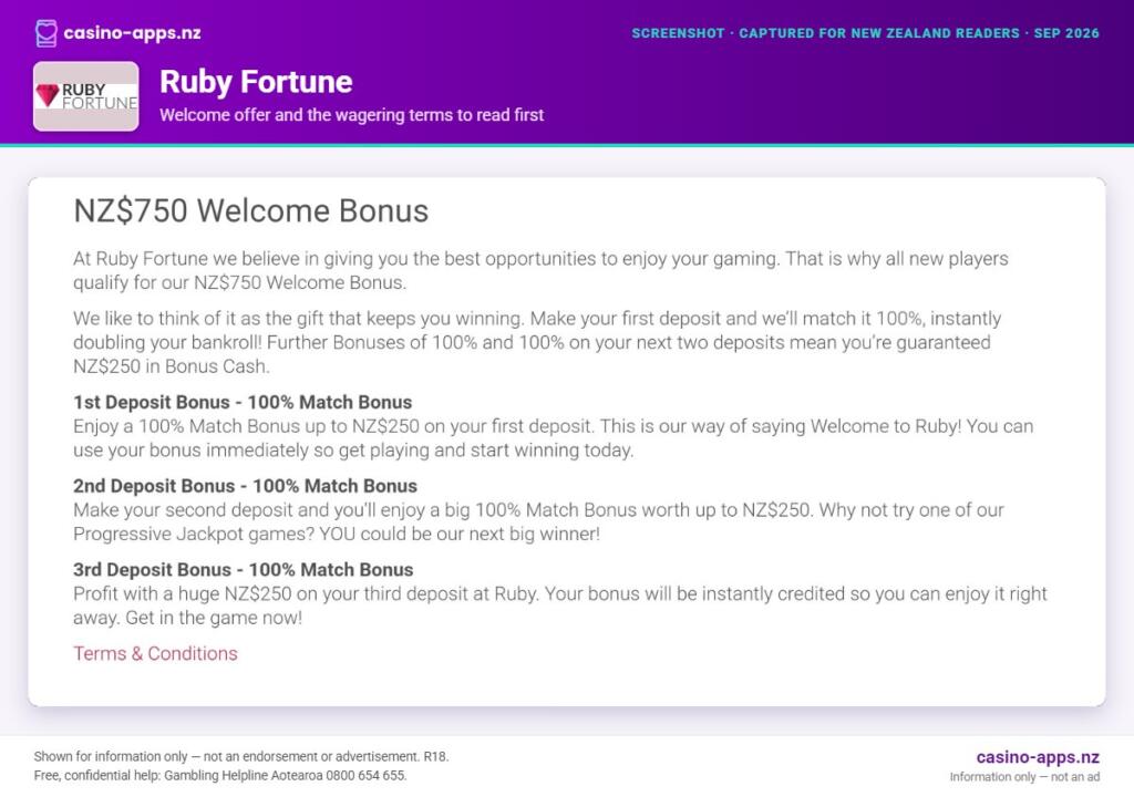 Ruby Fortune welcome bonus and wagering terms, explained for New Zealand players (September 2026)
