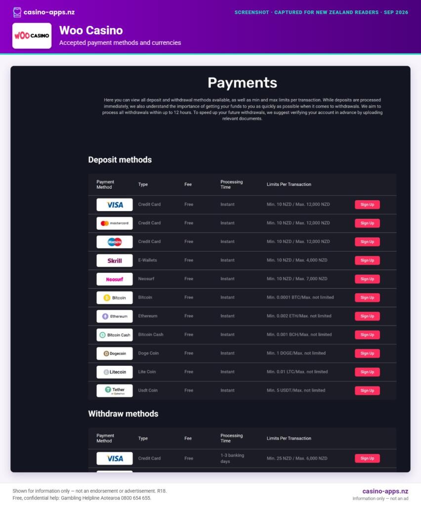 Woo Casino payment methods and currency options for New Zealand players (September 2026)