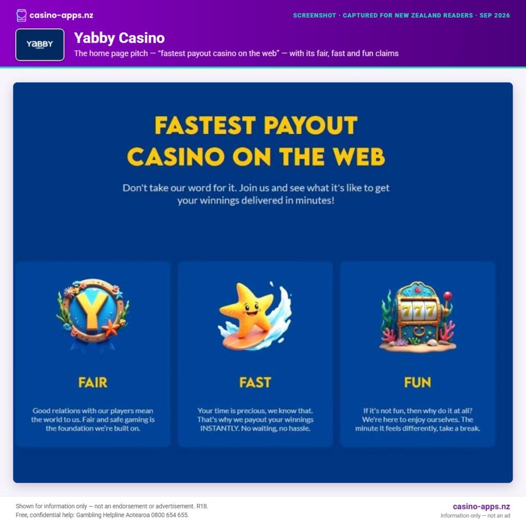 Yabby Casino home page section showing what the casino offers, captured for New Zealand players (September 2026)