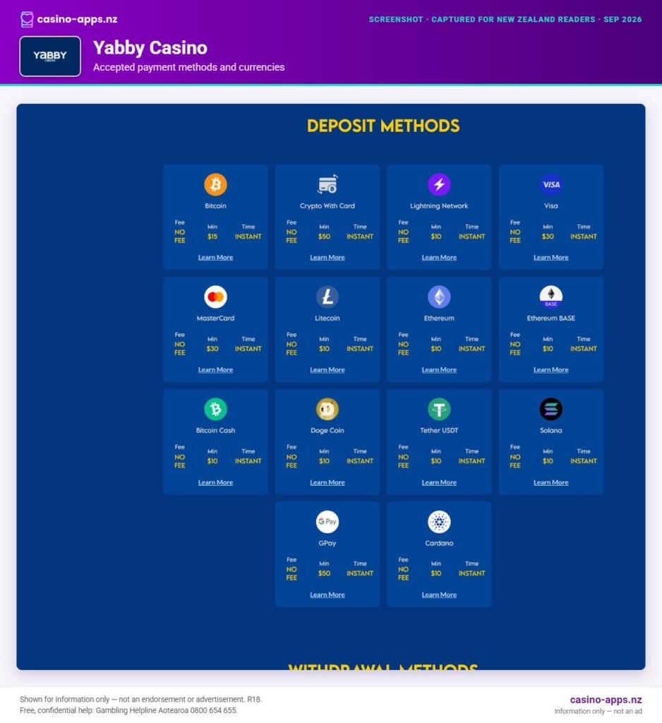 Yabby Casino payment methods and currency options for New Zealand players (September 2026)