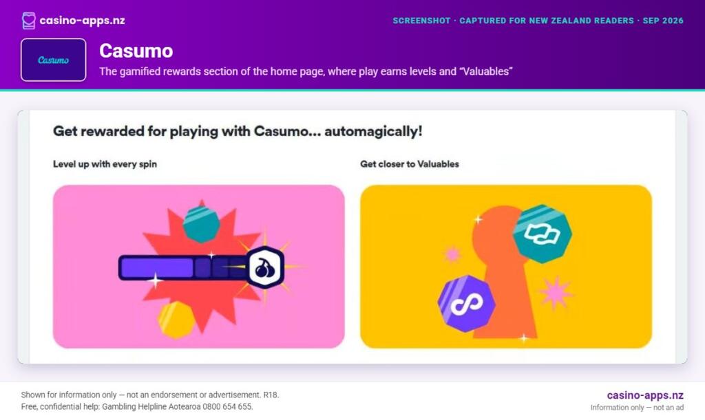 Casumo Casino home page section showing what the casino offers, captured for New Zealand players (September 2026)