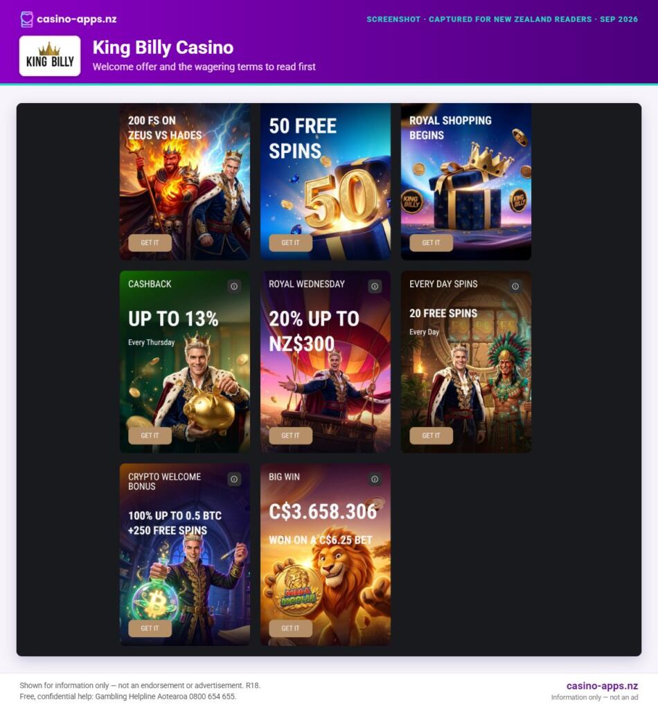 King Billy Casino welcome bonus and wagering terms, explained for New Zealand players (September 2026)