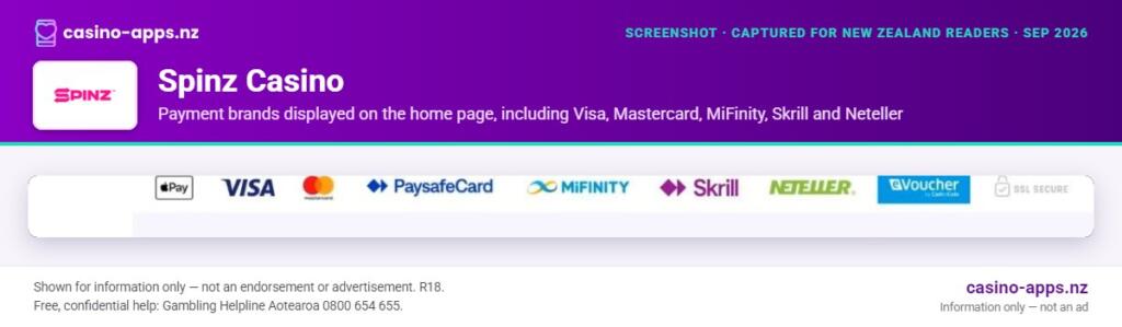 Spinz Casino payment options shown on its website, captured for New Zealand players (September 2026)