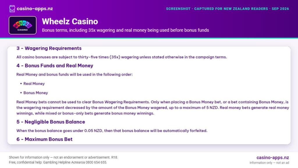 Wheelz Casino bonus and wagering terms, reviewed for New Zealand players (September 2026)