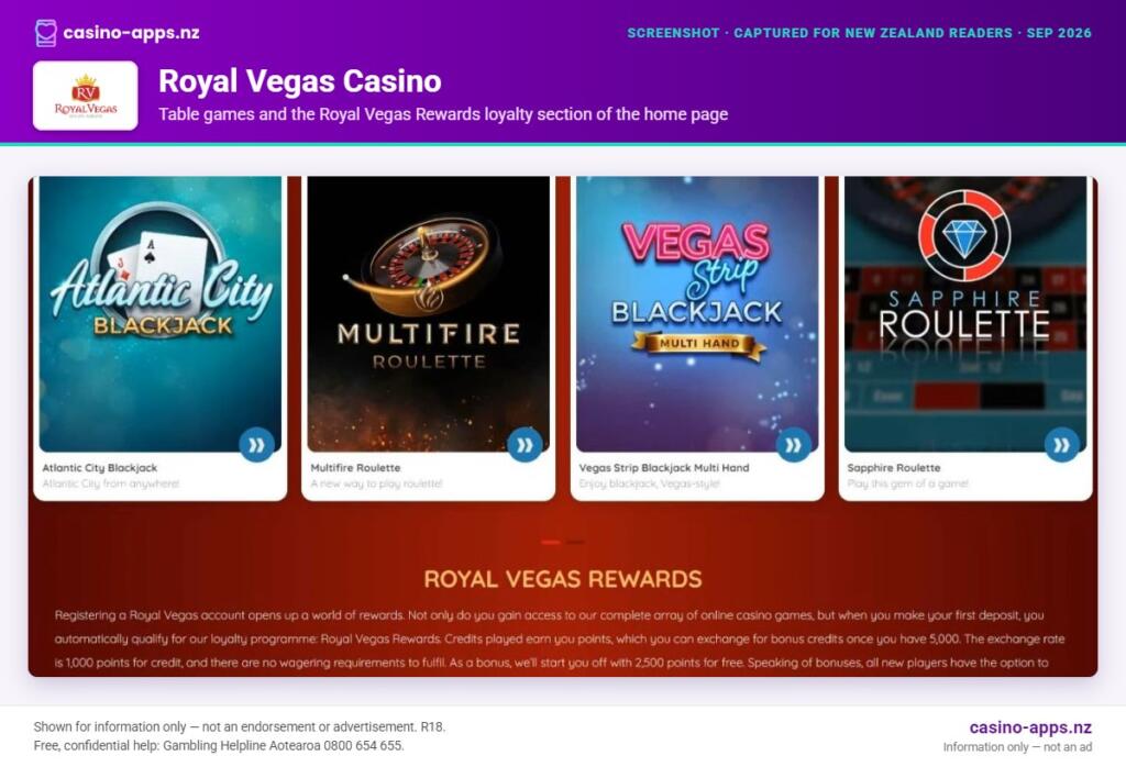 Royal Vegas Casino home page section showing what the casino offers, captured for New Zealand players (September 2026)