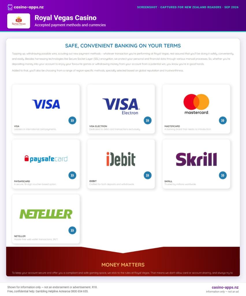 Royal Vegas Casino payment methods and currency options for New Zealand players (September 2026)