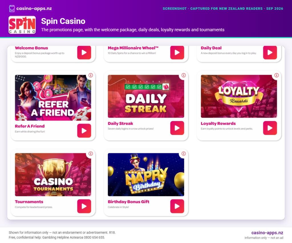 Spin Casino bonus and wagering terms, reviewed for New Zealand players (September 2026)