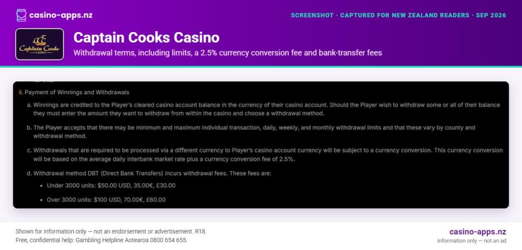 Captain Cooks Casino payment and withdrawal information, reviewed for New Zealand players (September 2026)