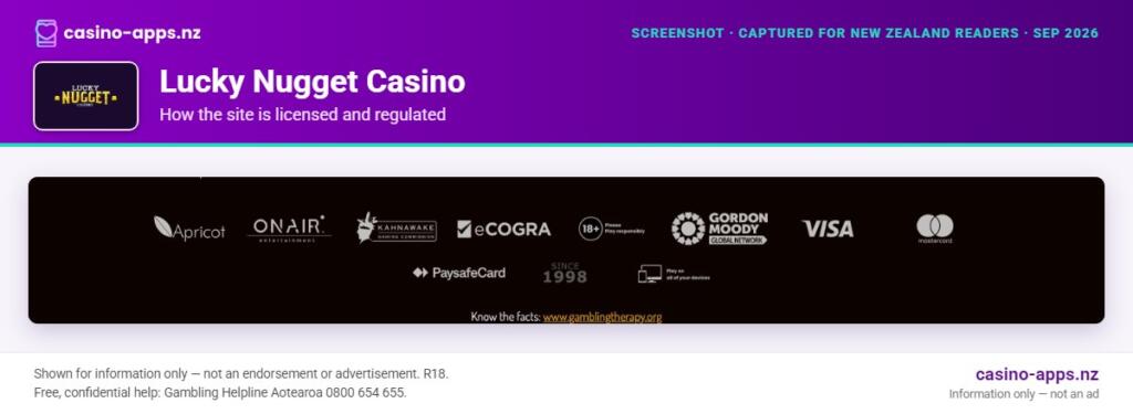 Lucky Nugget Casino licensing and regulatory details, reviewed for New Zealand players (September 2026)