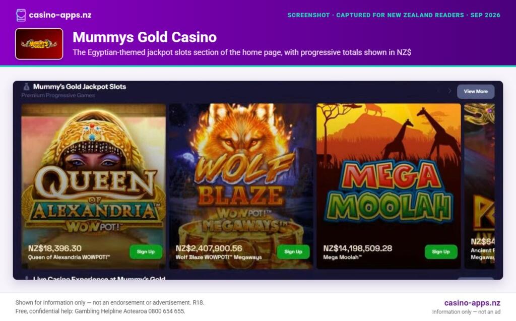 Mummys Gold Casino home page section showing what the casino offers, captured for New Zealand players (September 2026)