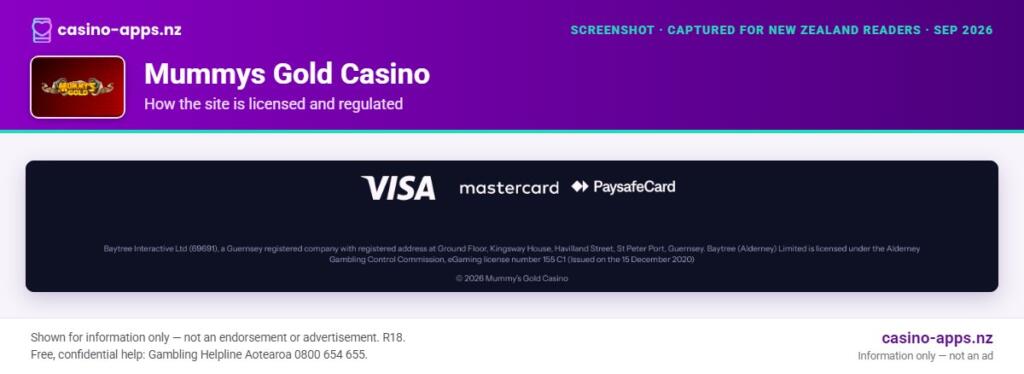 Mummys Gold Casino licensing and regulatory details, reviewed for New Zealand players (September 2026)