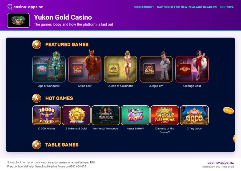 Yukon Gold Casino games lobby and platform layout as seen by New Zealand players (September 2026)