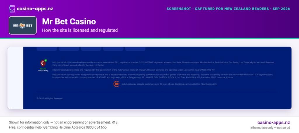 Mr Bet Casino licensing and regulatory details, reviewed for New Zealand players (September 2026)