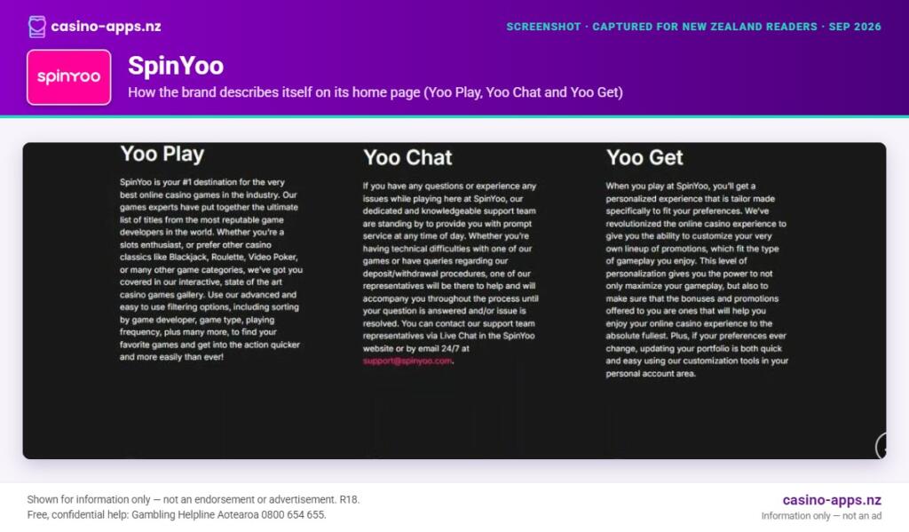 SpinYoo Casino home page section showing what the casino offers, captured for New Zealand players (September 2026)