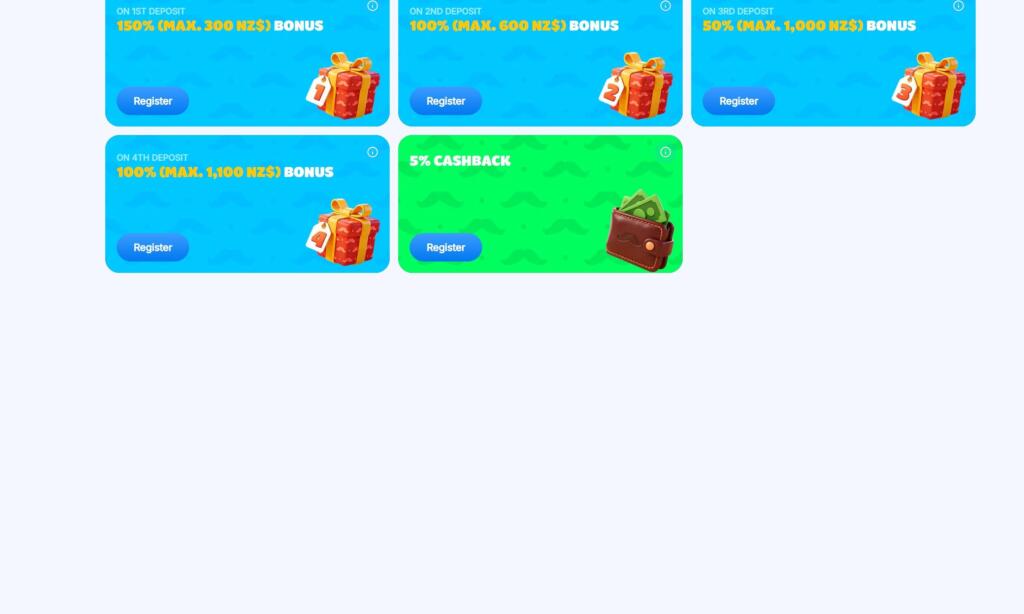 Mr Bet Casino welcome bonus and wagering terms, explained for New Zealand players (September 2026)
